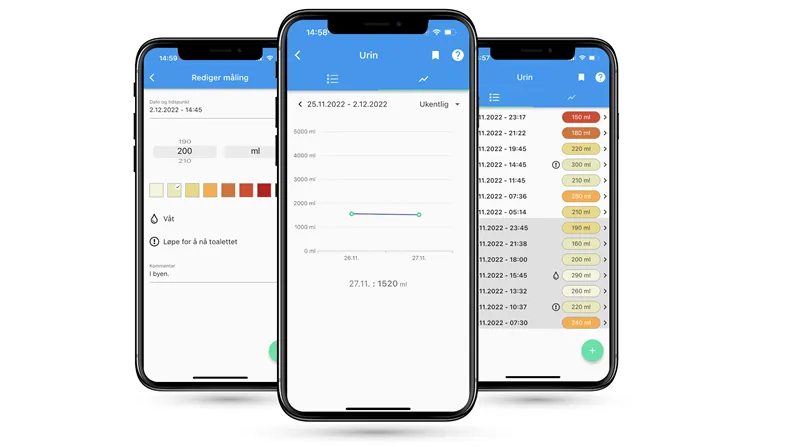 3-telefoner-urin-v2 3-telefoner-urin-v2