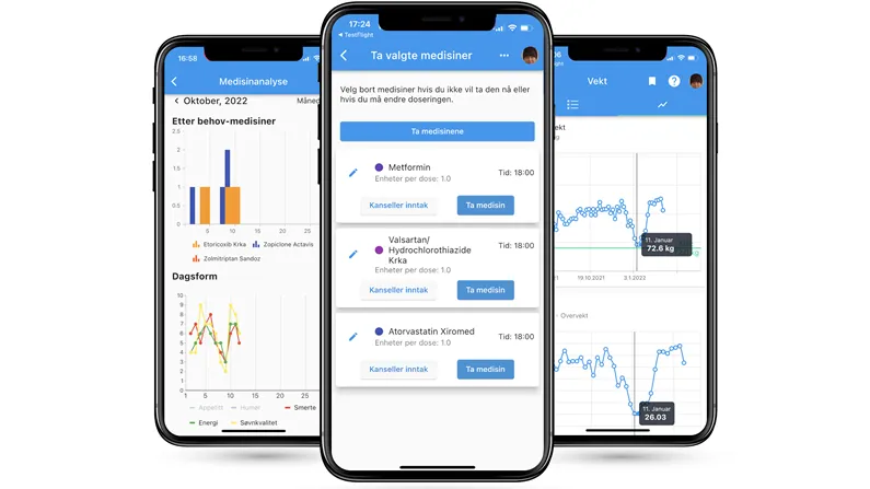 3-telefoner-medisinanalyse-v1 3-telefoner-medisinanalyse-v1